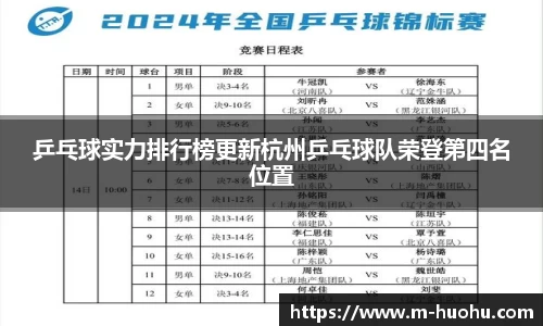 乒乓球实力排行榜更新杭州乒乓球队荣登第四名位置